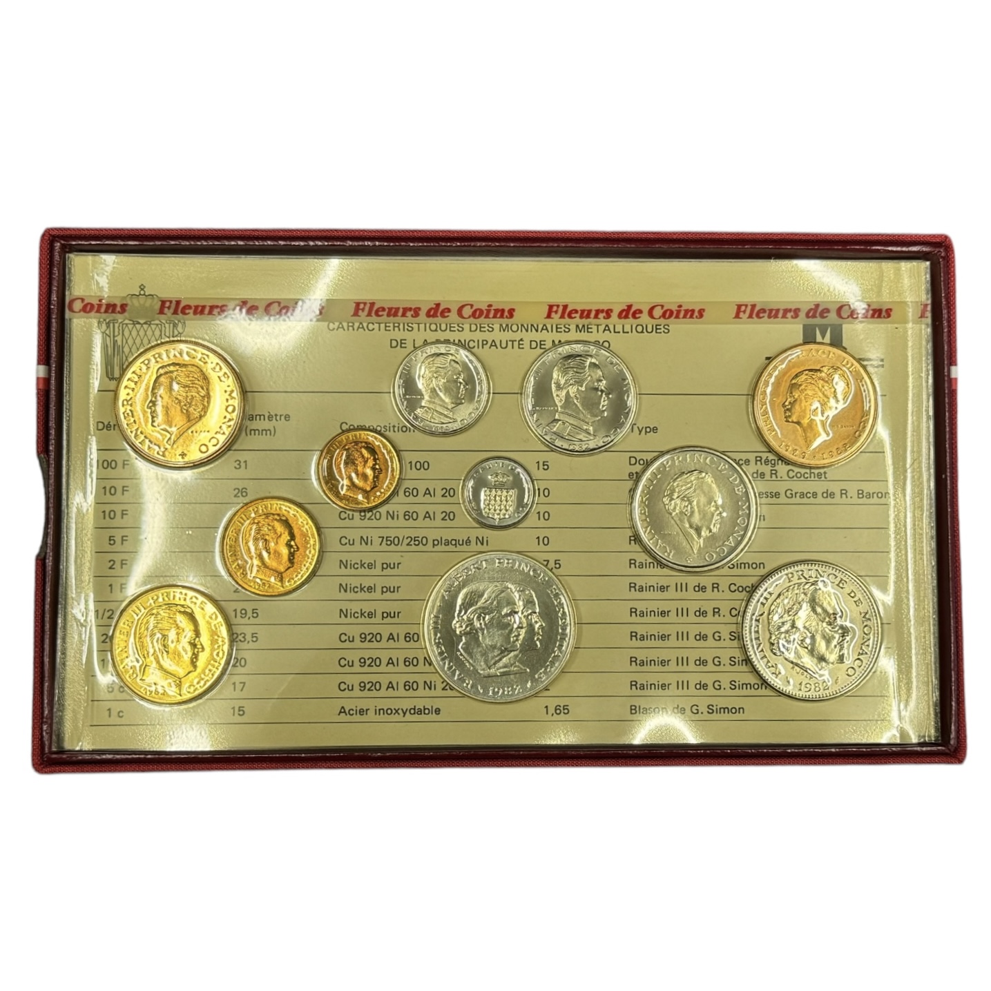 Set Coins Monaco 1982 Prince Rainier III UNC REFA0017